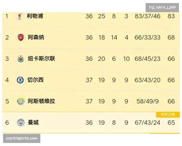 水晶宫足总杯夺冠可获欧联资格 杯赛路径成欧战另一通道 水晶宫足总杯夺冠可获欧联资格 杯赛路径成欧战另一通道